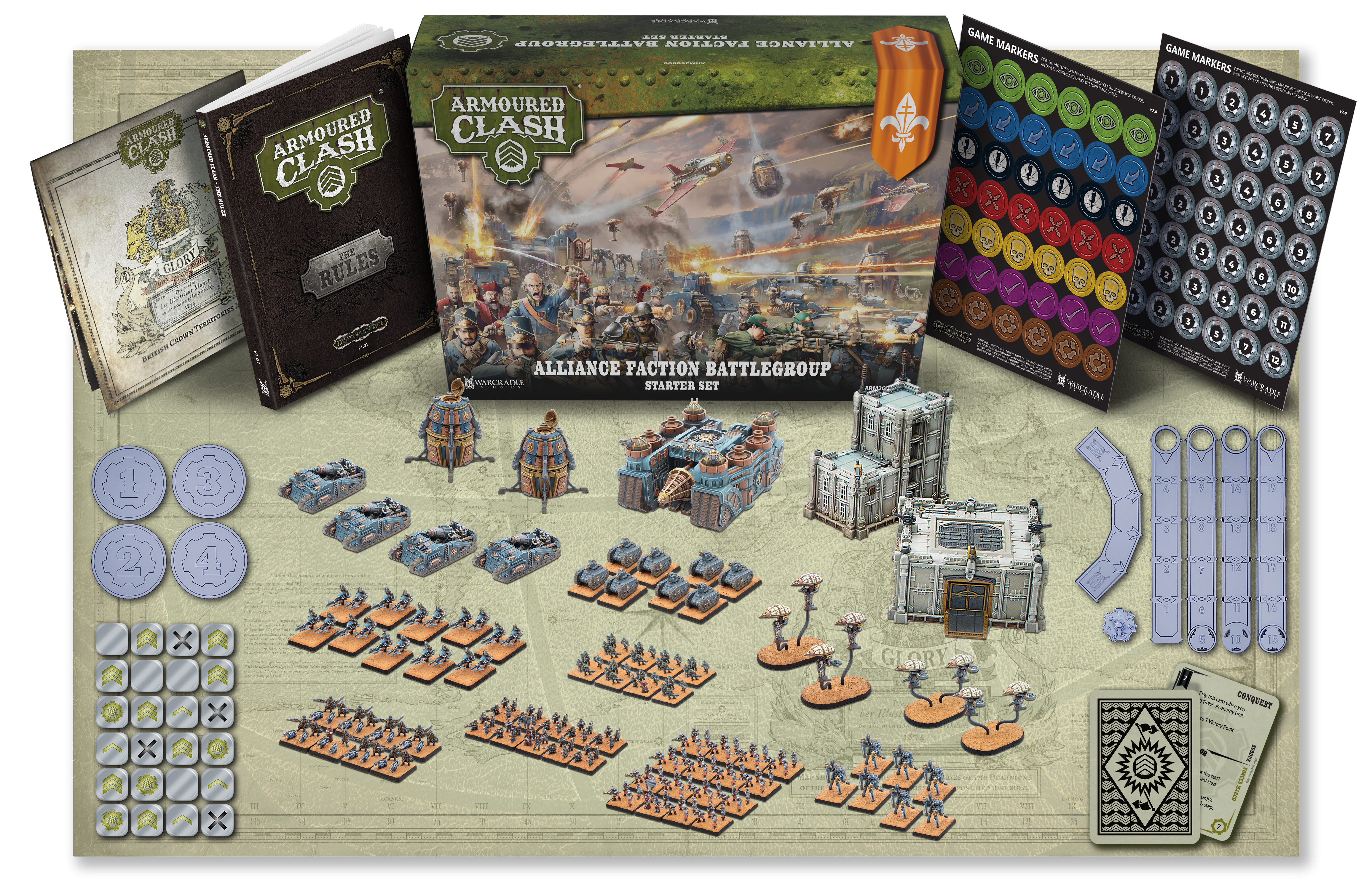 Alliance Battlegroup