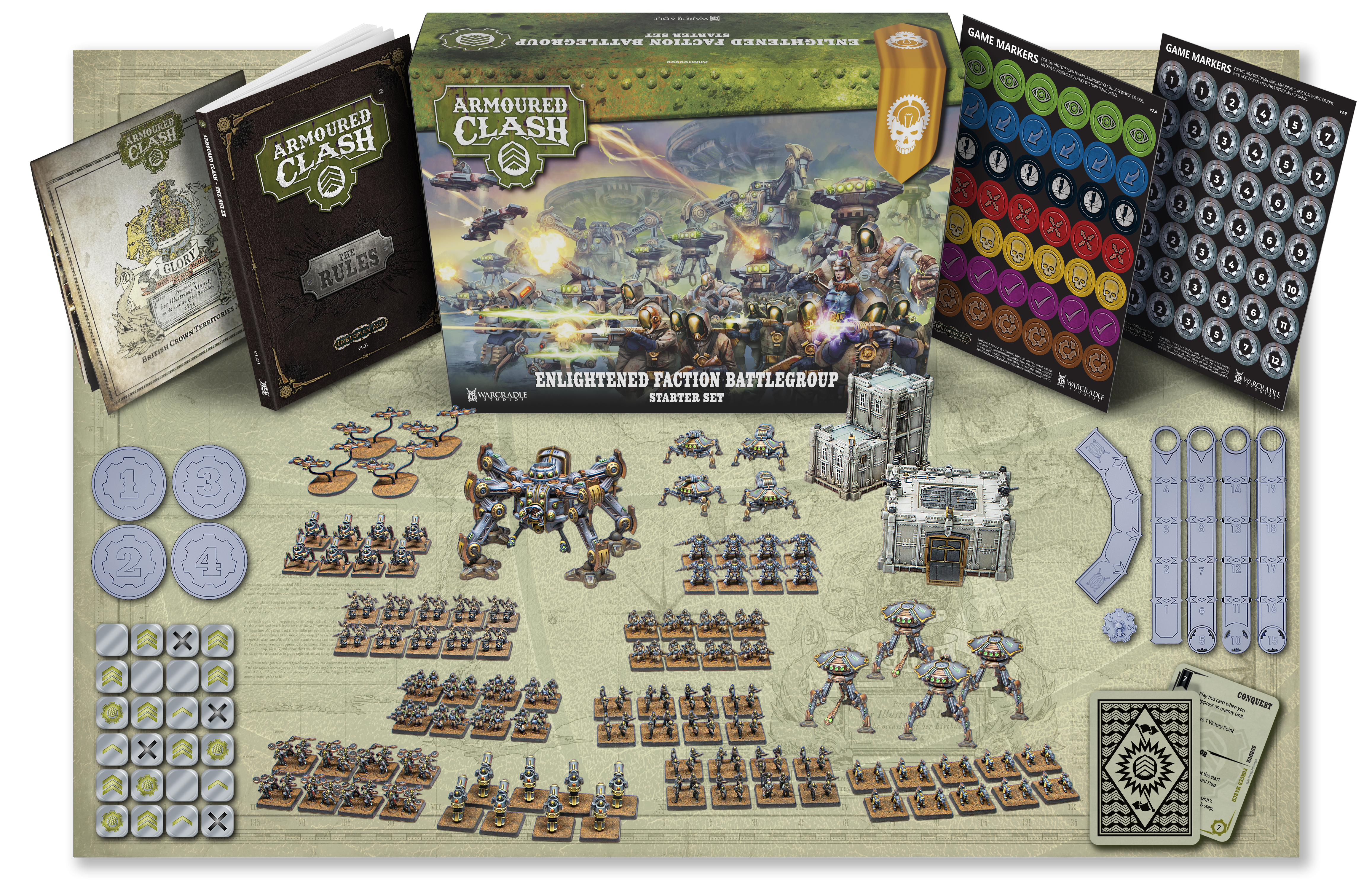 Enlightened Battlegroup