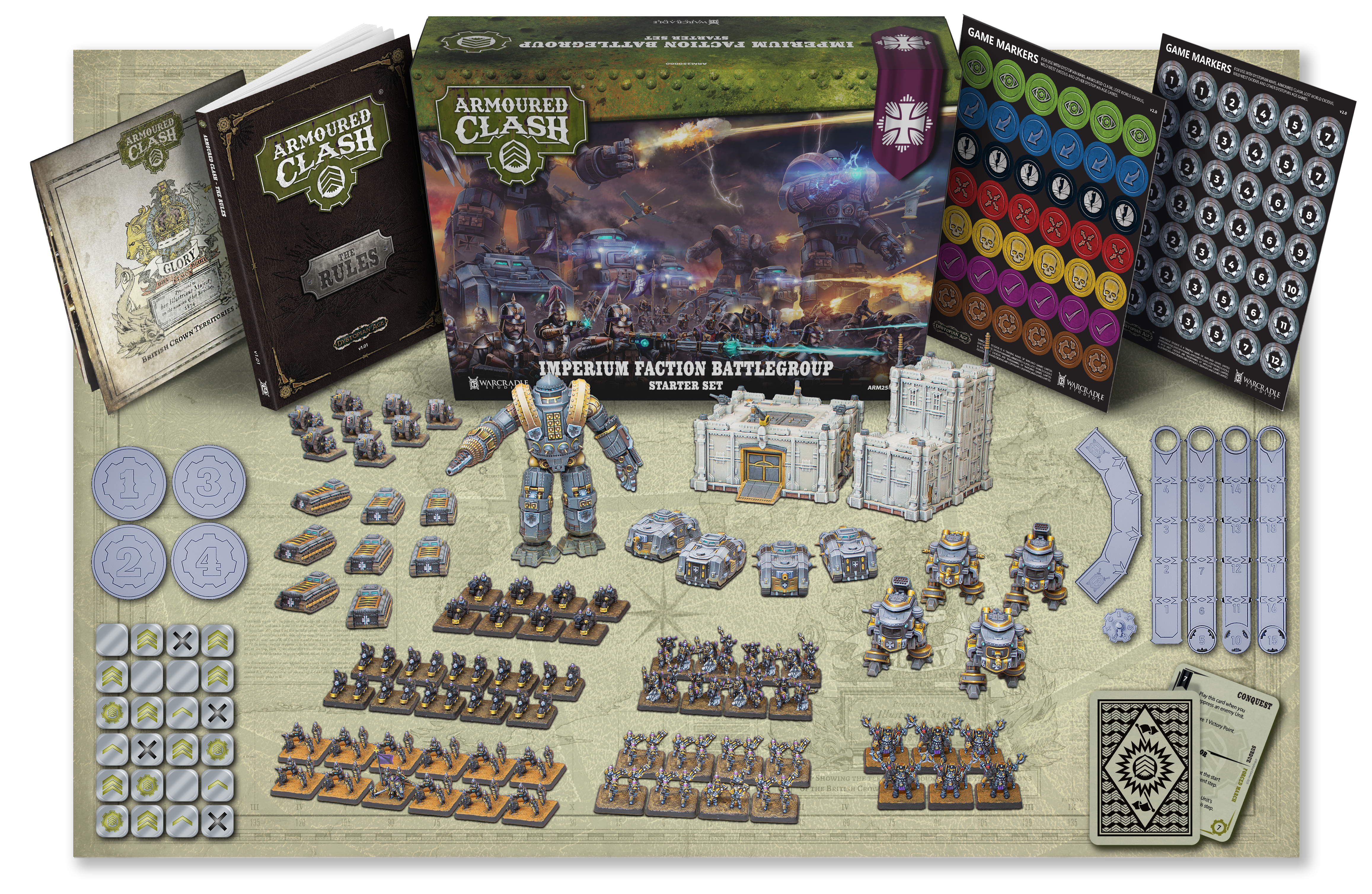 Imperium Battlegroup